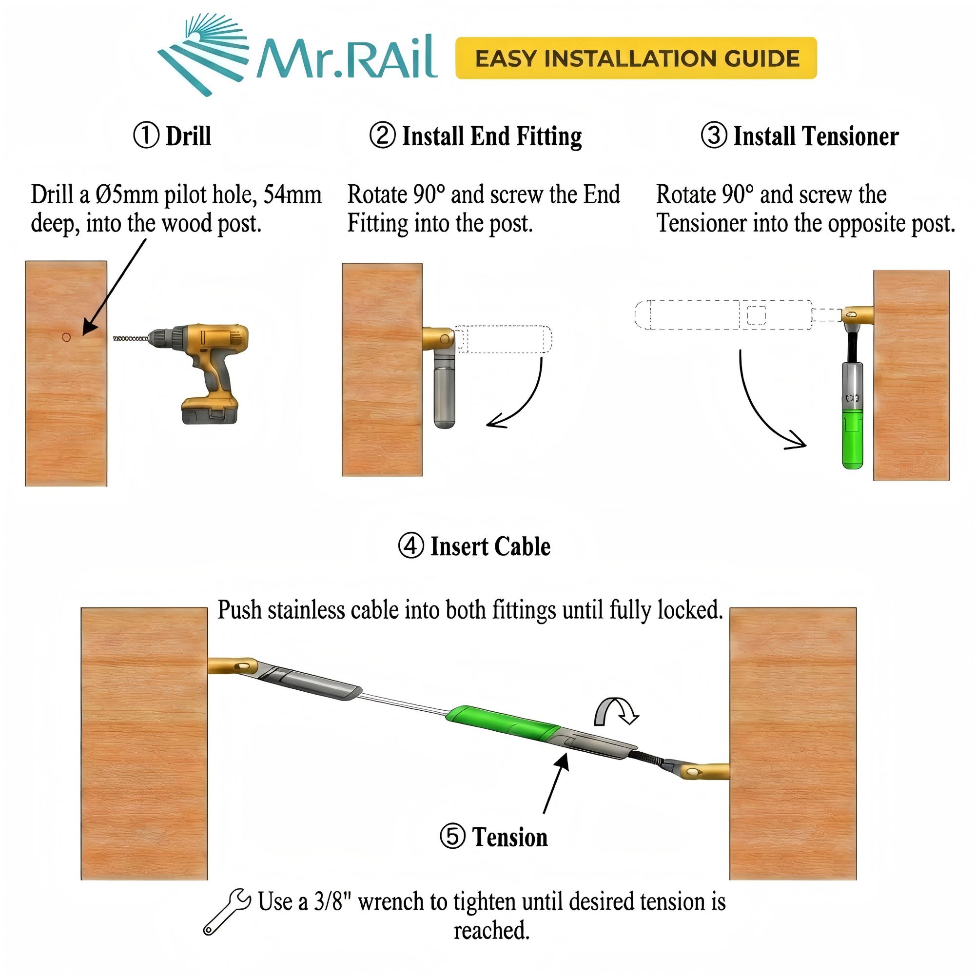 DIY-Friendly Design for Wood Post Applications